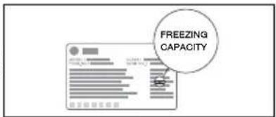 FREEZING CAPACITY