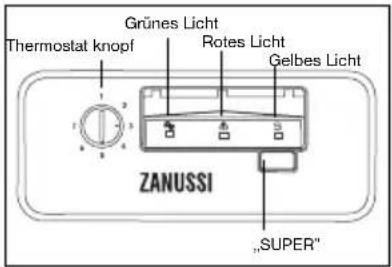 Thermostat knopf Grünes Licht Rotes Licht Gelbes Licht ZANUSSI „SUPER“