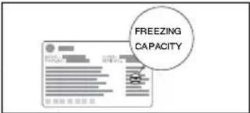 FREEZING CAPACITY