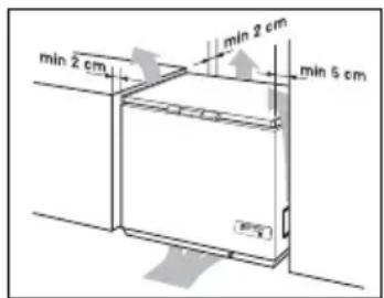 ZANUSSI ZFC 26 JD - Climatic classification Ambient temperature limits - 1