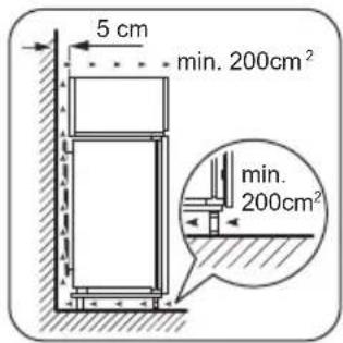 ZANUSSI ZBF 22450 SA - Ventilation requirements - 1