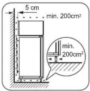 ZANUSSI ZBF 22450 SA - Ventilatievereisten - 1