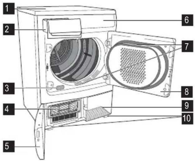 ZANUSSI TCES 7000 - Description de l'appareil - 1