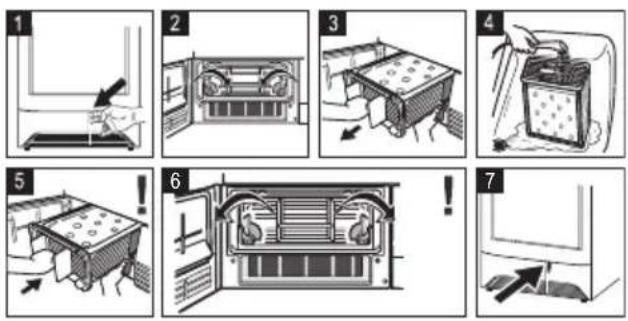 ZANUSSI TCES 7000 - Wärmetauscher reinigen - 2
