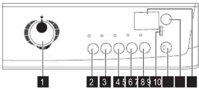 ZANUSSI TCES 7000 - Descrizione del prodotto - 2