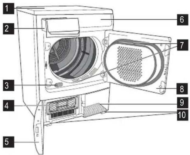 ZANUSSI TCES 7000 - Gerätebeschreibung - 1