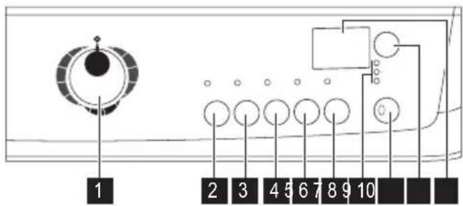 ZANUSSI TCES 7000 - Gerätebeschreibung - 2