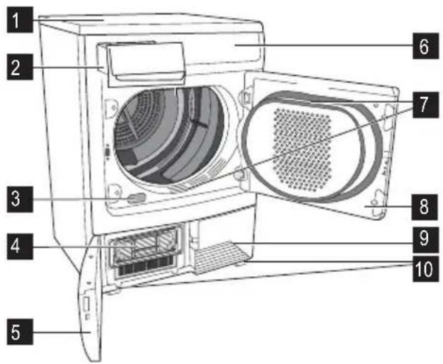 ZANUSSI TCES 7000 - Descrizione del prodotto - 1