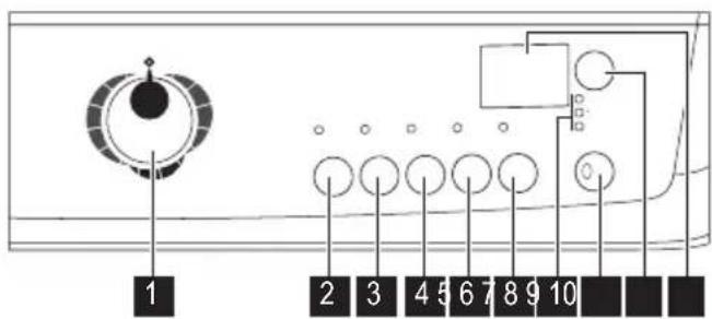 ZANUSSI TCES 7000 - Product description - 2