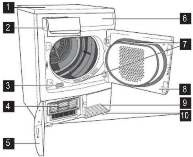 ZANUSSI TCES 7000 - Product description - 1
