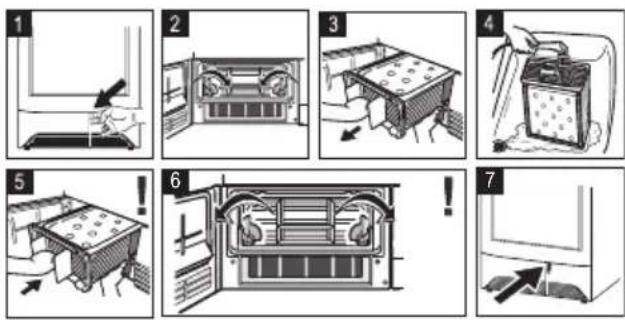 ZANUSSI TCES 7000 - Important! - 1