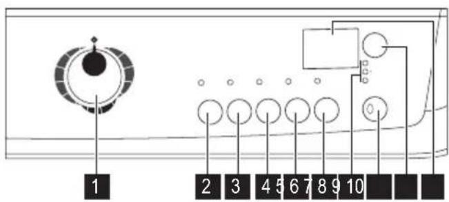 ZANUSSI TCES 7000 - Bandeau de commande - 1