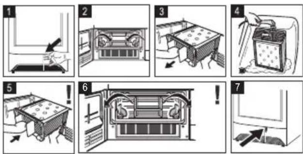 ZANUSSI TCE 7126 - Entleeren des Kondensatbehälters - 3