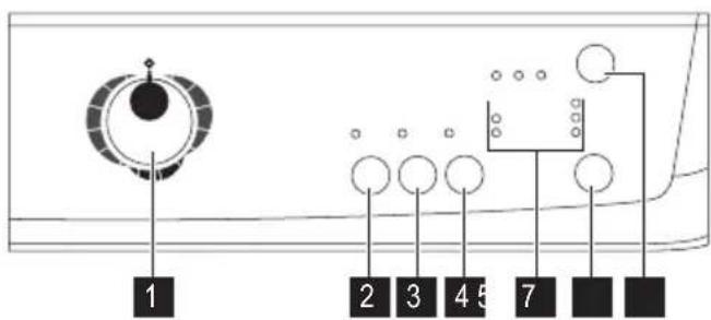 ZANUSSI TCE 7126 - Description de l'appareil - 2