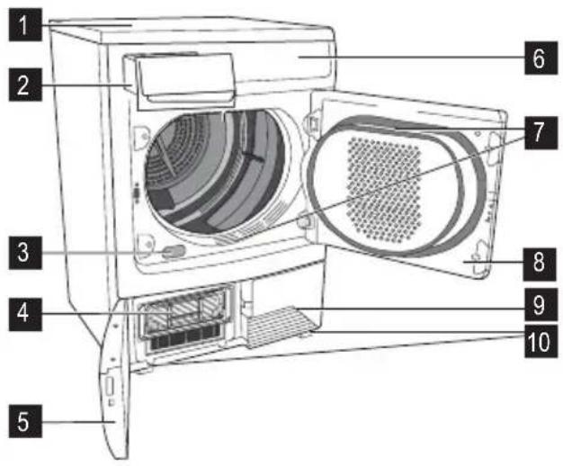 ZANUSSI TCE 7126 - Description de l'appareil - 1