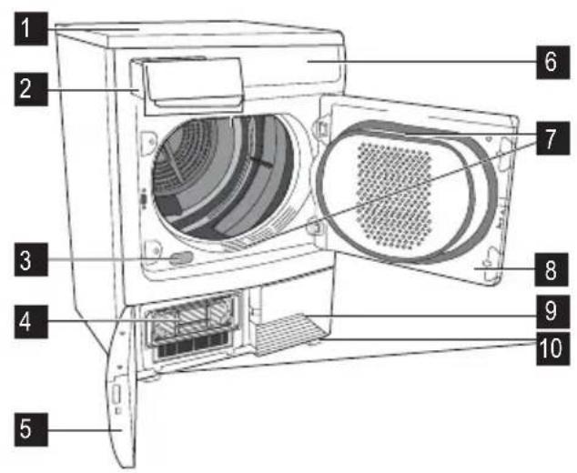 ZANUSSI TCE 7126 - Gerätebeschreibung - 1