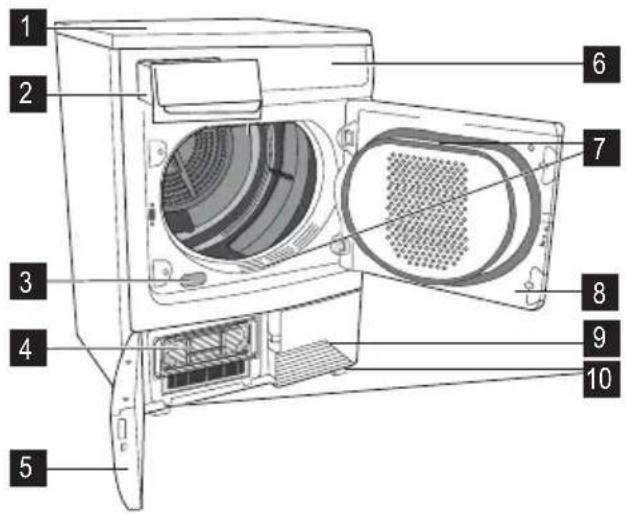 ZANUSSI TCE 7126 - Descrizione del prodotto - 1
