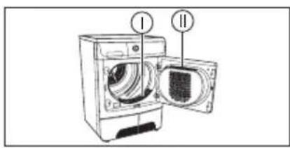 ZANUSSI TCE 7126 - After each use - 2