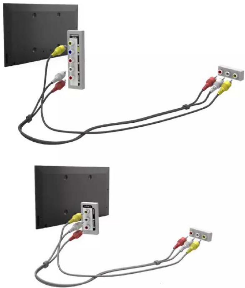 SAMSUNG UA65HU7200K - การเชื่อมต่อ AV - 1