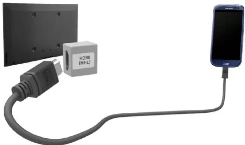 SAMSUNG UA65HU7200K - การเชื่อมต่อด้วยสายแปลง MHL เป็น HDMI - 1
