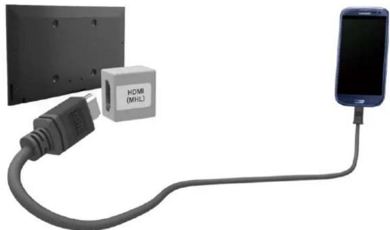 SAMSUNG UA55HU8500K - การเชื่อมต่อด้วยสายแปลง MHL เป็น HDMI - 1