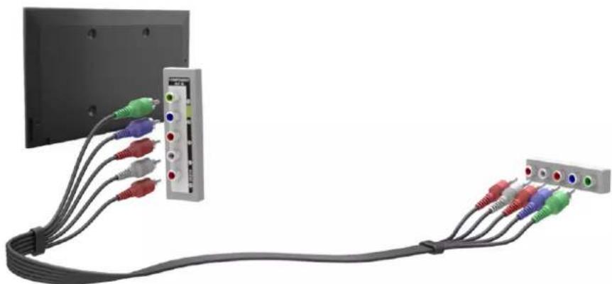 SAMSUNG UA55HU8500K - การเชื่อมต่อคอมโพเนนต์ - 1