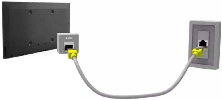 SAMSUNG UA55HU8500K - การเชื่อมต่อสาย LAN - 5