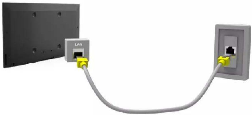 SAMSUNG UA48HU8500K - LAN - 3