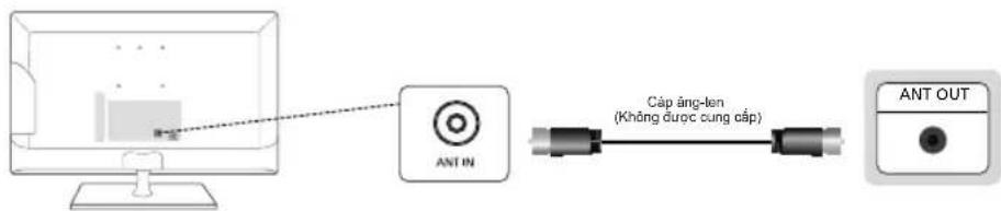 SAMSUNG T24C350AR - Kết nói với ăng-ten - 1