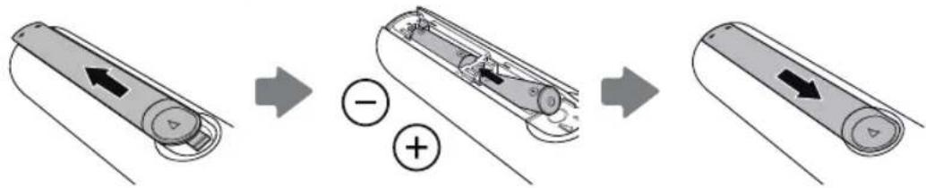 SAMSUNG T24C350AR - Quan sát điều khiển từ xa - 2