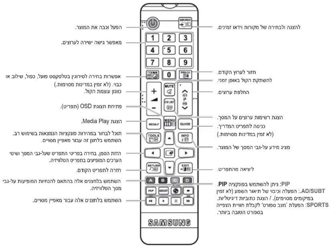 SAMSUNG T24C350AR - הכלה-הכלה - 1