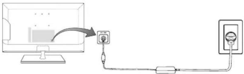 SAMSUNG T24C350AR - Connecting the Power - 1