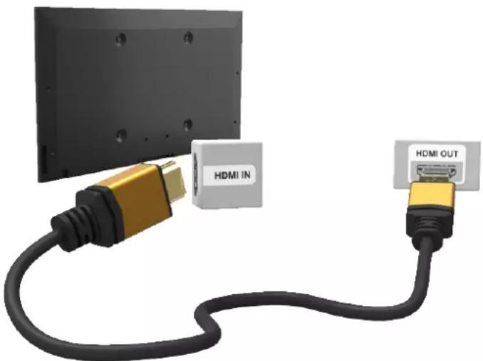 SAMSUNG UA55HU7200K - การเชื่อมต่อผ่านพอร์ต HDMI - 1
