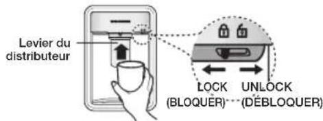 SAMSUNG RB33J3000SA - UTILISATION DU DISTRIBUTEUR D'EAU (EN OPTION) - 6