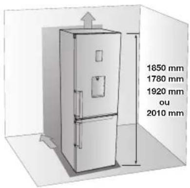 SAMSUNG RB33J3000SA - Choix du lieu d'installation - 1