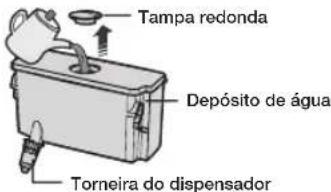 SAMSUNG RB33J3000SA - UTILIZAÇÃO DO DISPENSADOR DE ÁGUA (OPÇÃO) - 1
