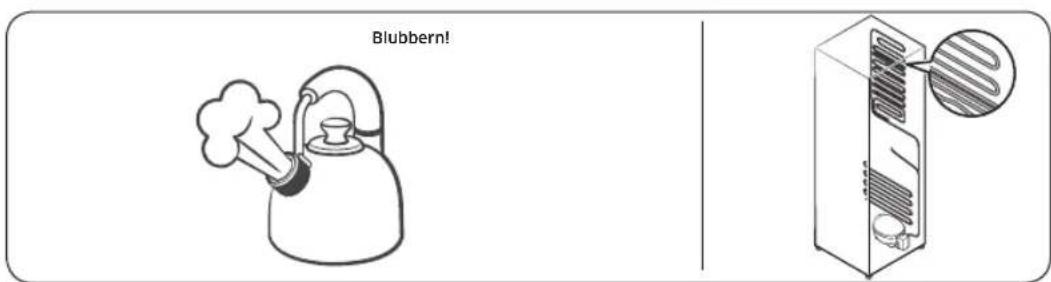 SAMSUNG BRB26715DWW - Problebehebung - 1