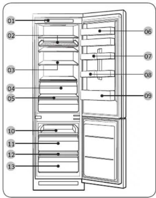 SAMSUNG BRB26715DWW - Refrigerator at a glance - 1
