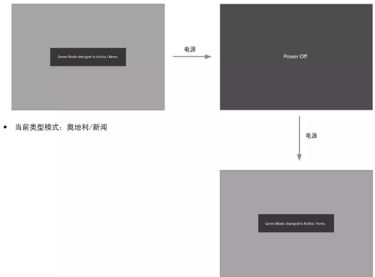 SAMSUNG HG40AD470BK - 更改模式交互 2 (1/2) - 3