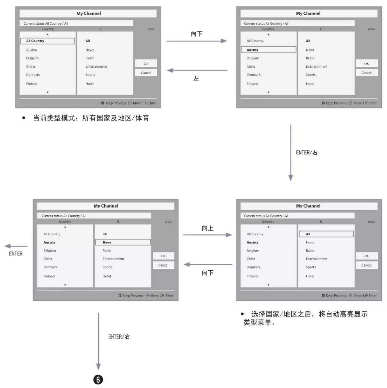 SAMSUNG HG40AD470BK - 更改模式交互 1 (1/2) - 1