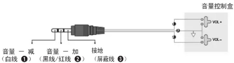 SAMSUNG HG40AD470BK - 连接浴室扬声器 - 3