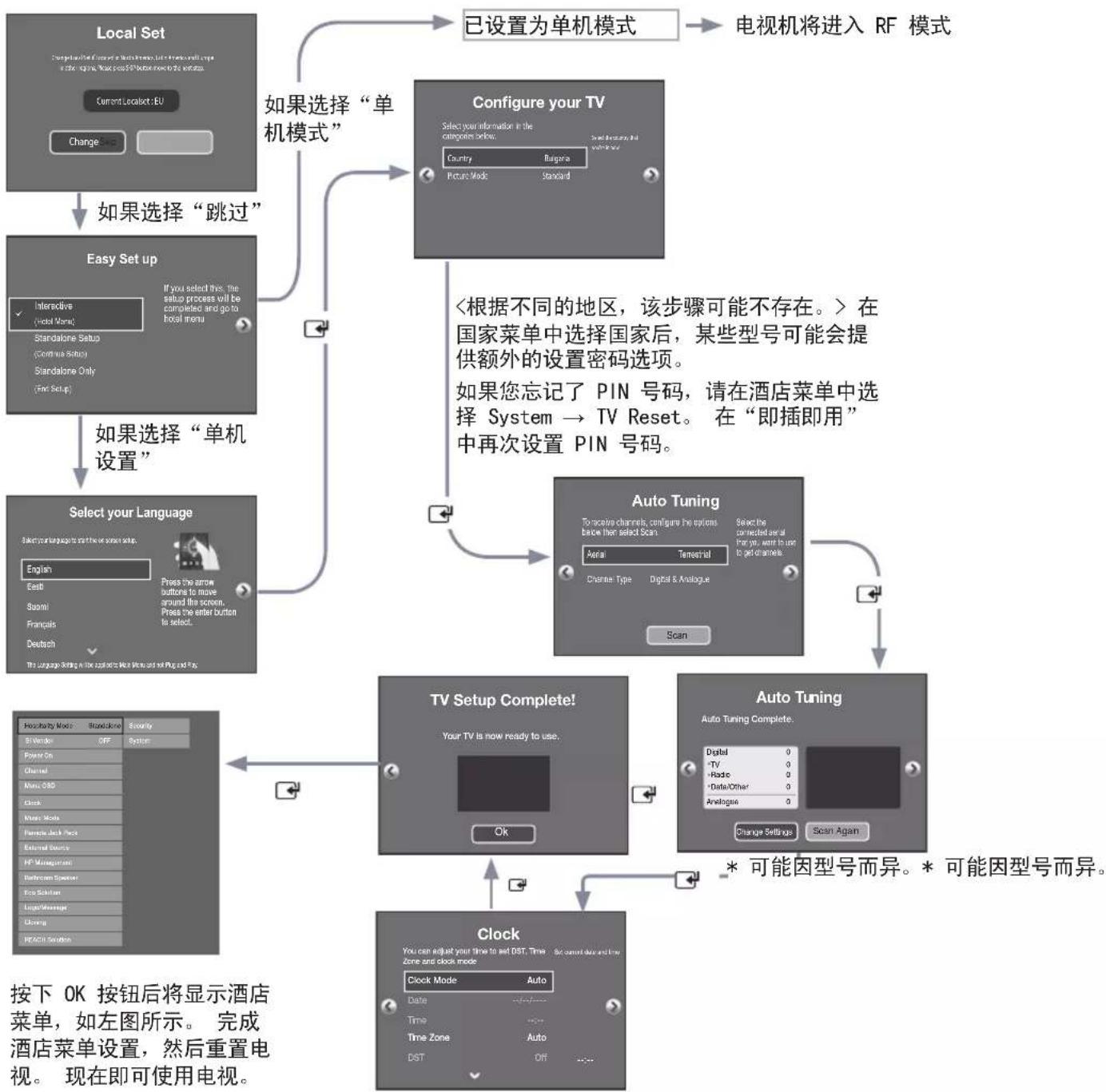 SAMSUNG HG40AD470BK - 即插即用 - 1