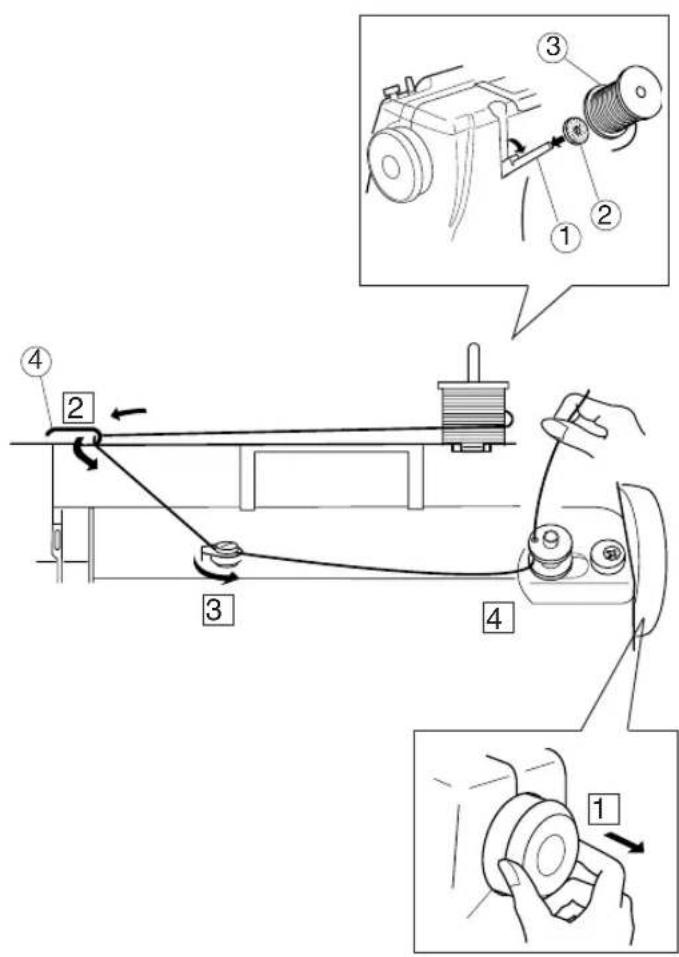JANOME 3128 - - Retrait d'une canette - 1