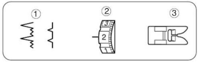 JANOME 3128 - Remarque: - 1