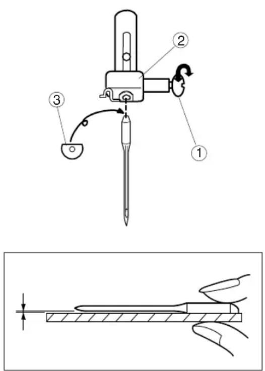 JANOME 3128 - REMARQUE: - 1