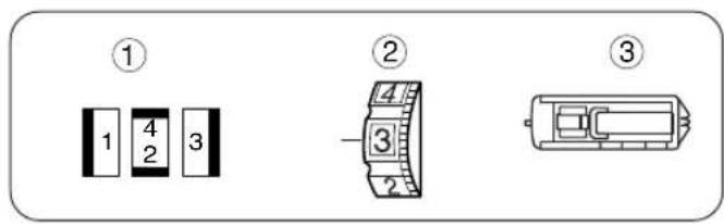 JANOME 3128 - Le point de coquille - 1