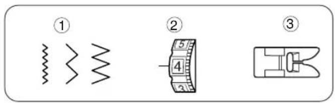 JANOME 3128 - Couture de pièces de patchwork - 1