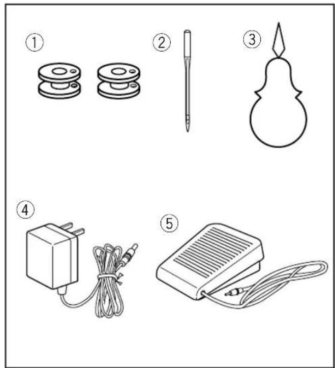 JANOME Basic - Identification des pièces - 1