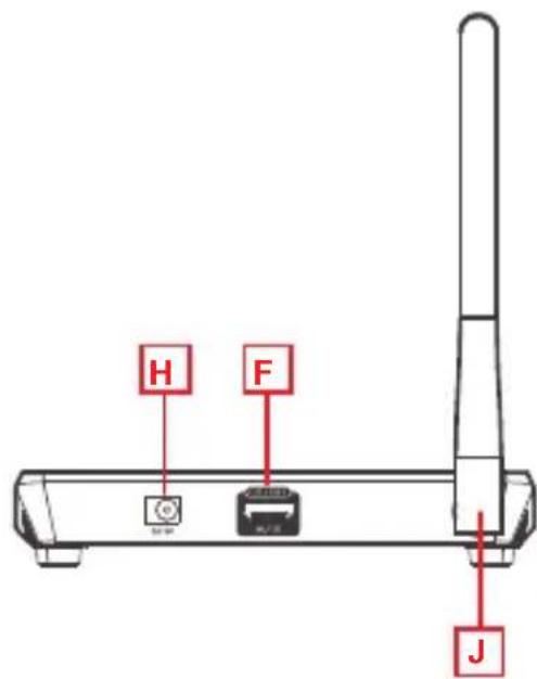 IOGEAR GWHD101KIT - Receiver - 2