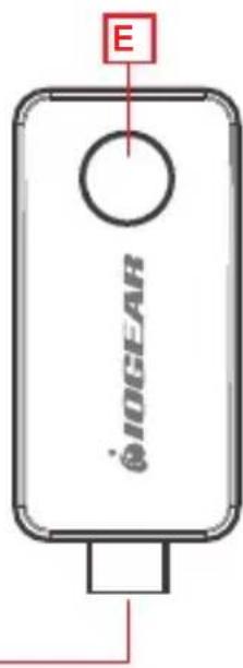 IOGEAR GWHD101KIT - Émetteur - 2